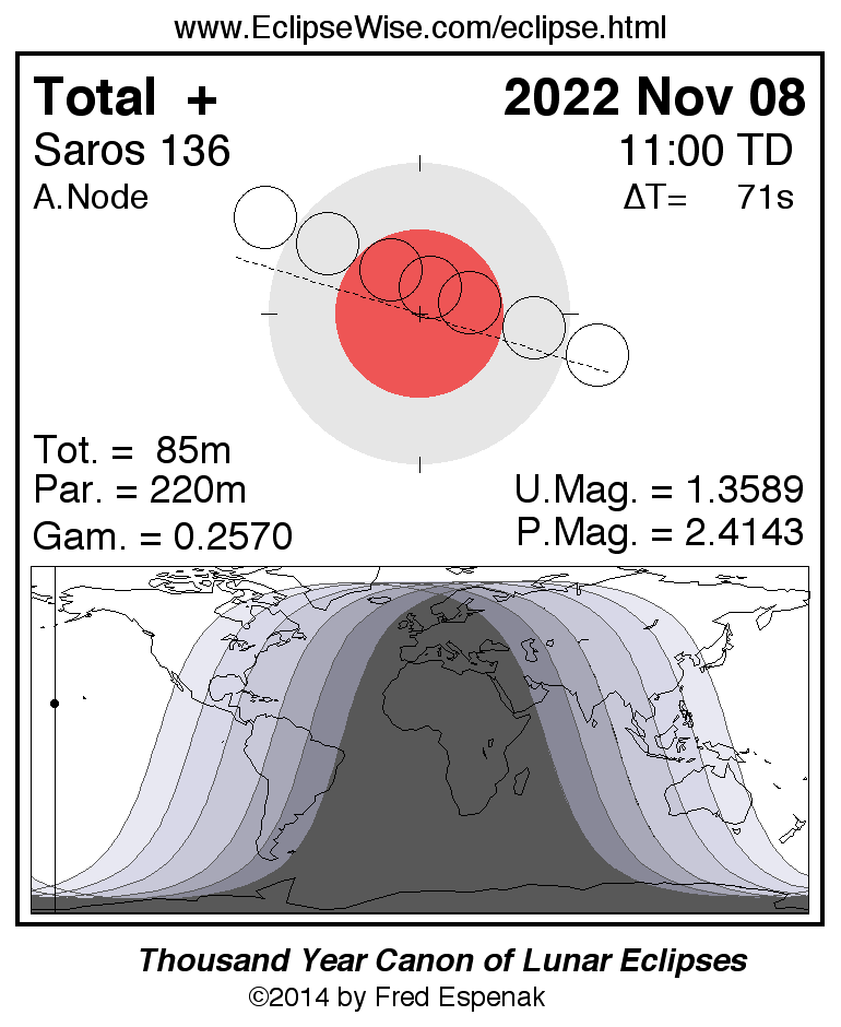 Lunar Eclipse Calendar 2022 Eclipsewise - Total Lunar Eclipse Of 2022 Nov 08