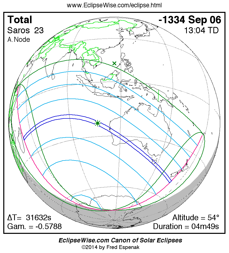 eclipse map