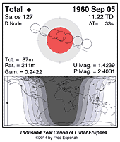 eclipse map