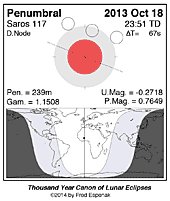 eclipse map