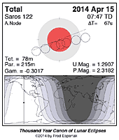 eclipse map