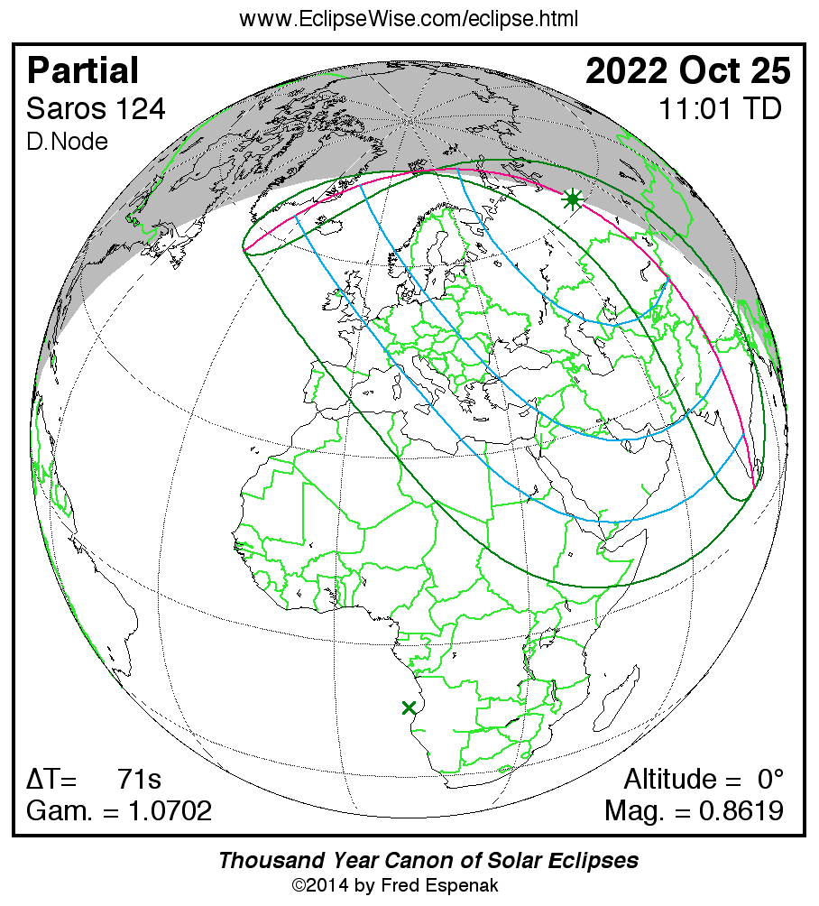 Verlauf der Sonnenfinsternis am 25.10.2022