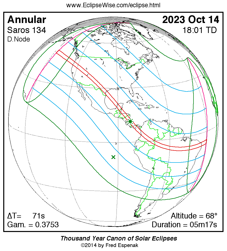 Verlauf der Sonnenfinsternis am 25.10.2022