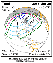 eclipse map